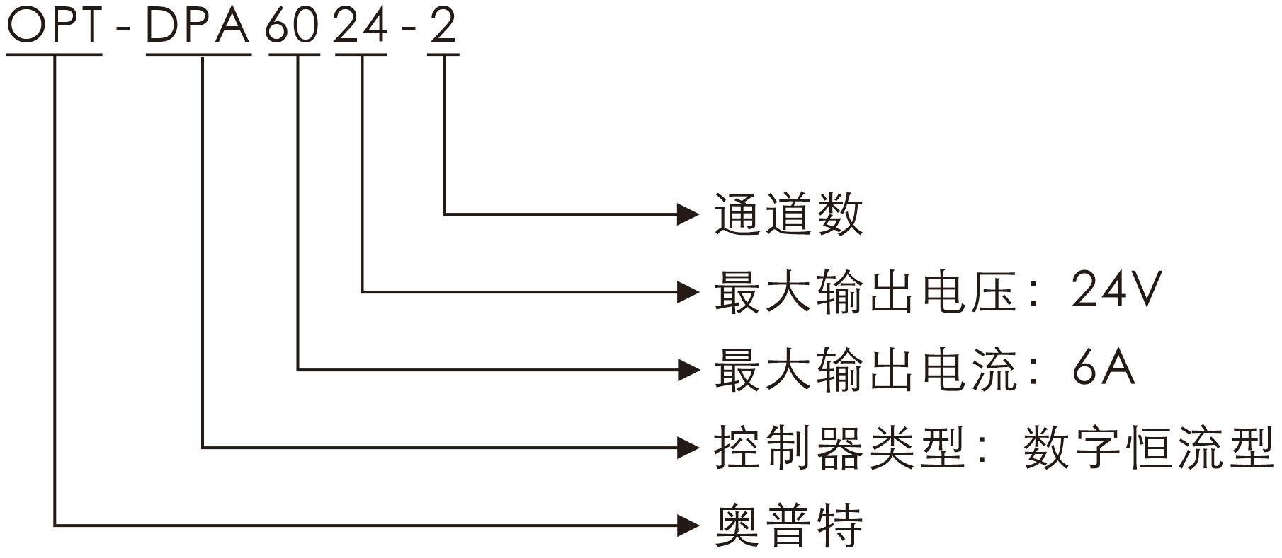 宝运莱_官方网站app下载