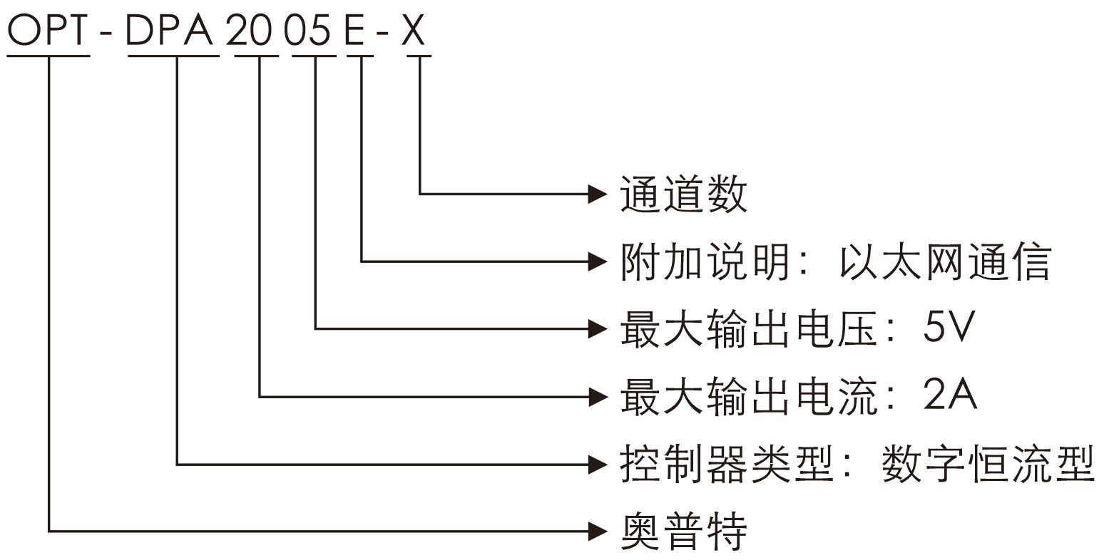 宝运莱_官方网站app下载