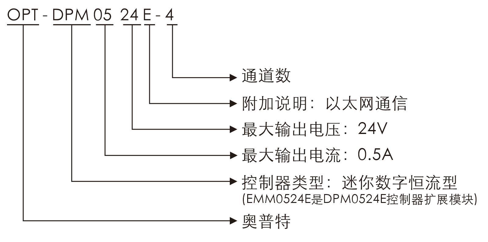 宝运莱_官方网站app下载