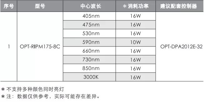 宝运莱_官方网站app下载