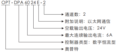 宝运莱_官方网站app下载