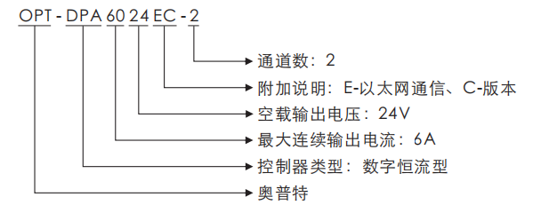 宝运莱_官方网站app下载