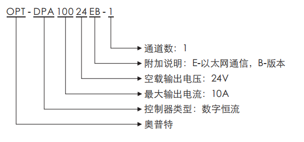 宝运莱_官方网站app下载