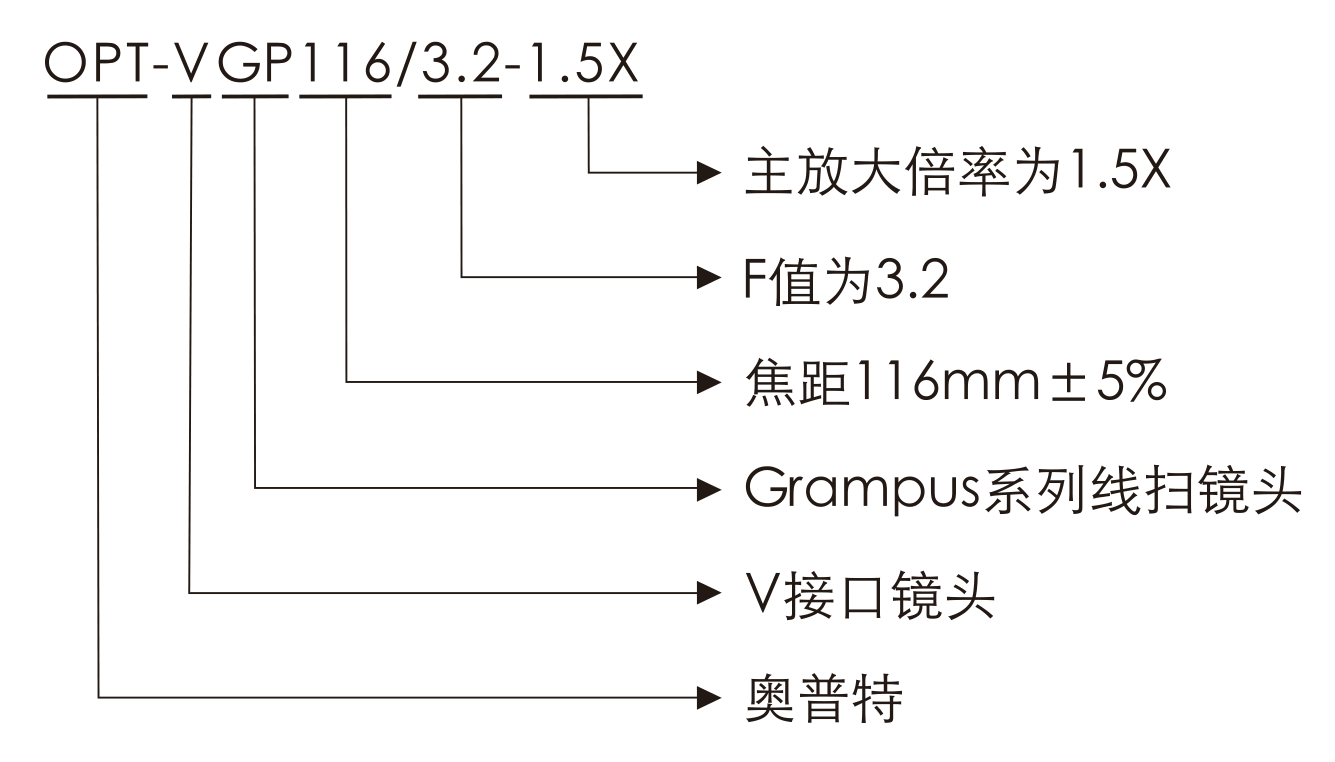 宝运莱_官方网站app下载