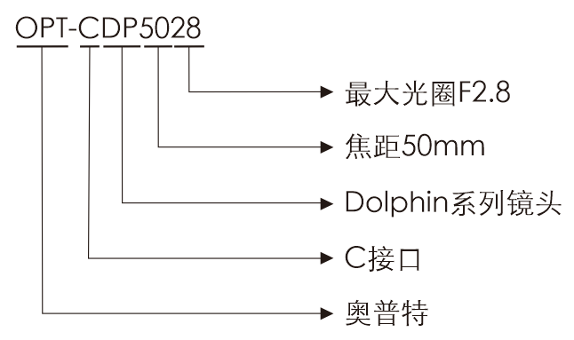 宝运莱_官方网站app下载