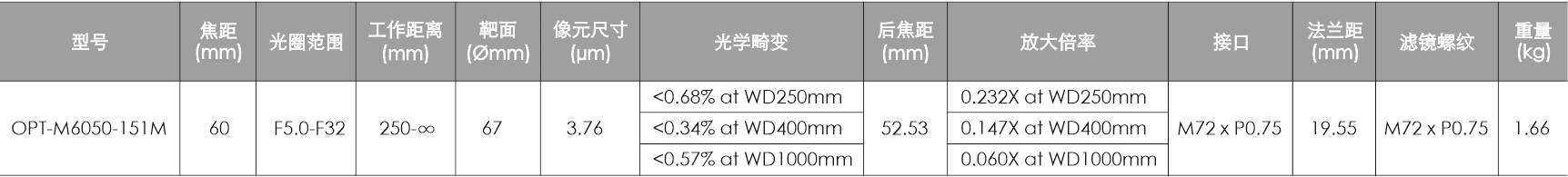 宝运莱_官方网站app下载