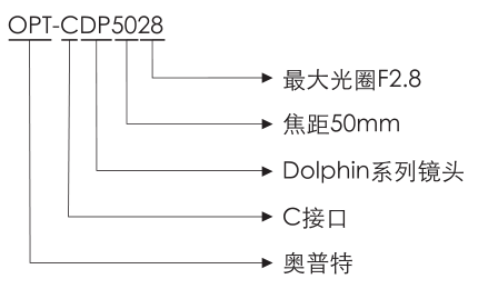 宝运莱_官方网站app下载