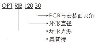 宝运莱_官方网站app下载