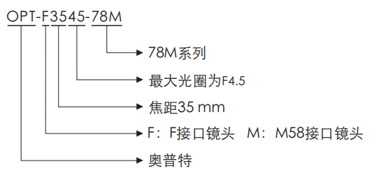 宝运莱_官方网站app下载