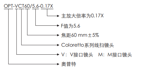 宝运莱_官方网站app下载