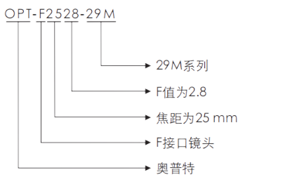 宝运莱_官方网站app下载