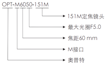 宝运莱_官方网站app下载