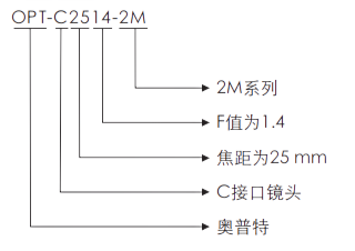 宝运莱_官方网站app下载