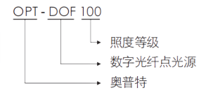 宝运莱_官方网站app下载